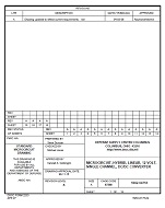 MIL DSCC 5962-94753A PDF