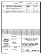 MIL DSCC 5962-94754E PDF