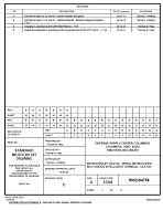 MIL DSCC 5962-94758D PDF