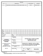 MIL DSCC 5962-94760A PDF
