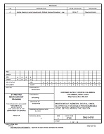 MIL DSCC 5962-94761A PDF
