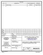 MIL DSCC 5962-94774A PDF MIL DSCC 5962-94774A PDF