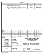 MIL DSCC 5962-95501B PDF
