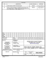 MIL DSCC 5962-95502B PDF