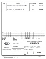 MIL DSCC 5962-95504C PDF