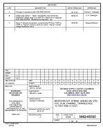 MIL DSCC 5962-95505C PDF