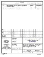 MIL DSCC 5962-95521B PDF