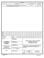 MIL DSCC 5962-95529A PDF