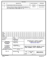 MIL DSCC 5962-95532B PDF