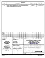 MIL DSCC 5962-95534A PDF