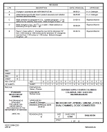 MIL DSCC 5962-95559E PDF