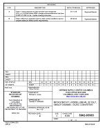 MIL DSCC 5962-95565B PDF