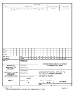 MIL DSCC 5962-95580A PDF