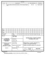 MIL DSCC 5962-95581A PDF