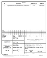 MIL DSCC 5962-95582A PDF MIL DSCC 5962-95582A PDF