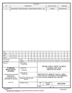 MIL DSCC 5962-95588A PDF MIL DSCC 5962-95588A PDF