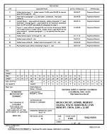 MIL DSCC 5962-95595N PDF