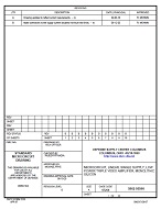 MIL DSCC 5962-95596B PDF