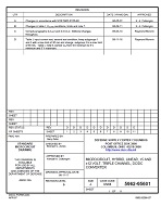 MIL DSCC 5962-95601D PDF