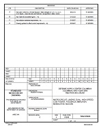 MIL DSCC 5962-95604D PDF