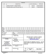 MIL DSCC 5962-95608B PDF