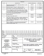 MIL DSCC 5962-95613H PDF