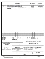 MIL DSCC 5962-95615C PDF MIL DSCC 5962-95615C PDF