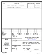 MIL DSCC 5962-95617B PDF