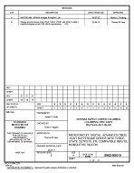 MIL DSCC 5962-95619B PDF