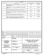 MIL DSCC 5962-95630F PDF