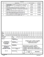 MIL DSCC 5962-95630G PDF