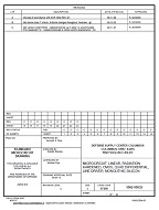 MIL DSCC 5962-95632C PDF