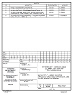 MIL DSCC 5962-95632D PDF