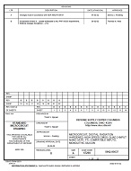 MIL DSCC 5962-95637B PDF