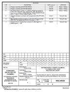 MIL DSCC 5962-95638F PDF