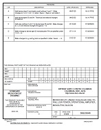 MIL DSCC 5962-95640E PDF