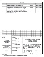 MIL DSCC 5962-95642C PDF MIL DSCC 5962-95642C PDF