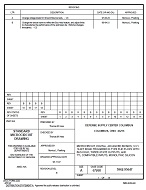 MIL DSCC 5962-95647B PDF MIL DSCC 5962-95647B PDF