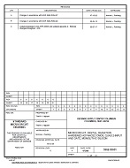 MIL DSCC 5962-95651C PDF