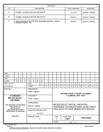 MIL DSCC 5962-95654C PDF