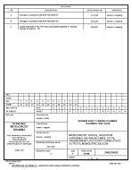 MIL DSCC 5962-95655C PDF