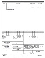 MIL DSCC 5962-95656C PDF