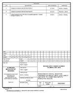 MIL DSCC 5962-95657C PDF