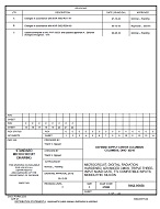 MIL DSCC 5962-95658C PDF