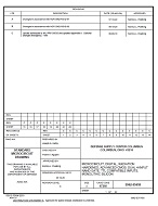 MIL DSCC 5962-95659C PDF