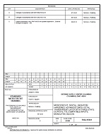 MIL DSCC 5962-95661C PDF