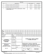 MIL DSCC 5962-95663C PDF