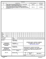 MIL DSCC 5962-95671B PDF