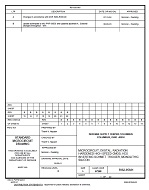 MIL DSCC 5962-95681B PDF