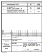 MIL DSCC 5962-95685E PDF